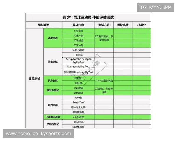 琑员如何通过体能周期化训练保持赛季中后段的竞争力，体能训练周期性原则