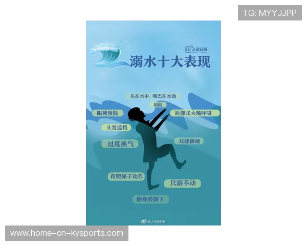 游泳训练营设立赛季回顾与成长档案帮助学员自我认知，游泳训练营介绍